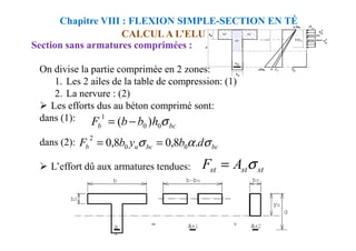 CALCUL A L’ELU
Section sans armatures comprimées :
Chapitre VIII : FLEXION SIMPLE-SECTION EN TÉ
On divise la partie comprimée en 2 zones:
1. Les 2 ailes de la table de compression: (1)
2. La nervure : (2)
Les efforts dus au béton comprimé sont:
dans (1):
bc
b h
b
b
F σ
0
0
1
)
( −
=
dans (2):
L’effort dû aux armatures tendues:
bc
b h
b
b
F σ
0
0 )
( −
=
bc
bc
u
b d
b
y
b
F σ
α
σ .
8
,
0
8
,
0 0
0
2
=
=
st
st
st A
F σ
=
 
