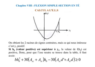 CALCUL A L'E.L.S
Chapitre VIII : FLEXION SIMPLE-SECTION EN TÉ
On obtient les 2 racines de signes contraires, mais ce qui nous intéresse
c’est y1 positif.
Si h0 (valeur positive) est supérieur à y1, la valeur de f(h0) est
positive, Donc, pour que l’axe neutre se trouve dans la table, il faut
avoir:
( ) ( ) 0
'
30
30 0
2
0 ≥
+
−
+
+ d
A
d
A
h
A
A
bh st
sc
st
sc
 