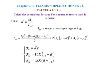 On a:
CALCUL A L'E.L.S
Chapitre VIII : FLEXION SIMPLE-SECTION EN TÉ
Calcul des contraintes lorsque l’axe neutre se trouve dans la
nervure:
'
gg
s
I
M
K =
Igg’: moment d’inertie par rapport à gg’.
( ) ( )
[ ]
3
3
)
)(
( h
y
b
b
by −
−
−
( ) ( )
[ ]
2
1
2
1
3
0
1
0
3
1
' '
15
3
)
)(
(
y
d
A
d
y
A
h
y
b
b
by
I st
sc
gg −
+
−
+
−
−
−
=
( )





−
=
−
=
=
)
(
15
'
15
1
1
1
y
d
K
d
y
K
Ky
st
sc
b
σ
σ
σ
 