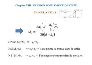 CALCUL A L'E.L.S
Chapitre VIII : FLEXION SIMPLE-SECTION EN TÉ
( )
0
2
0
3
h
d
bh
M
s
t
−






−
=
σ
( )
0
30 h
d
Mt
−
=
Pour Ms=Mt y1=h0 ,
Si Ms<Mt y1<h0 l’axe neutre se trouve dans la table;
Si Ms>Mt y1>h0 l’axe neutre se trouve dans la nervure;
 