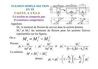 Appelons:
CALCUL A L'E.L.S
FLEXION SIMPLE-SECTION
EN TÉ
La section ne comporte pas
d’armatures comprimées
Ms: le moment de flexion de service dans la section donnée,
M1
f et M2
f: les moments de flexion pour les sections fictives
représentées sur les figures.
et
donne:
représentées sur les figures.
On a: f
f
s M
M
M 2
1 −
=
Posons:
s
f
f
s
s
bd
M
bd
M
σ
µ
σ
µ 2
1
1
2
1 ; =
=
( )( ) s
f
f
h
d
b
b
M
σ
µ 2
0
0
2
2
−
−
=
La relation: f
f
M
M
M 2
1 −
=
f
f
d
h
b
b
2
2
0
0
1
1 1
1 µ
µ
µ 





−






−
−
=
 