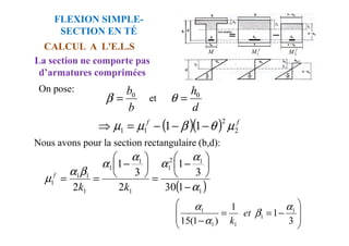 CALCUL A L'E.L.S
FLEXION SIMPLE-
SECTION EN TÉ
La section ne comporte pas
d’armatures comprimées
On pose:
et
b
b0
=
β
d
h0
=
θ
( )( ) f
f 2
1
1 µ
θ
β
µ
µ −
−
−
=
⇒ ( )( ) f
f
2
2
1
1 1
1 µ
θ
β
µ
µ −
−
−
=
⇒
Nous avons pour la section rectangulaire (b,d):
( )
1
1
2
1
1
1
1
1
1
1
1
1
30
3
1
2
3
1
2 α
α
α
α
α
β
α
µ
−






−
=






−
=
=
k
k
f








−
=
=
− 3
1
1
)
1
(
15
1
1
1
1
1 α
β
α
α
et
k
 