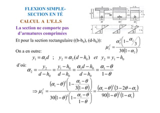 Et pour la section rectangulaire ((b-b0), (d-h0)):
( )
2
2
2
2
2
1
30
3
1
α
α
α
µ
−





 −
=
f
On a en outre:
)
(
; h
y
y
et
h
d
y
d
y −
=
−
=
= α
α
CALCUL A L'E.L.S
FLEXION SIMPLE-
SECTION EN TÉ
La section ne comporte pas
d’armatures comprimées
0
1
2
0
2
2
1
1 )
(
; h
y
y
et
h
d
y
d
y −
=
−
=
= α
α
d’où:
θ
θ
α
α
α
−
−
=
−
−
=
−
−
=
−
=
1
1
0
0
1
0
0
1
0
2
2
h
d
h
d
h
d
h
y
h
d
y
( )
( )
( )
( ) ( )
( ) ( )
1
2
1
2
1
1
2
1
2
1
2
1
1
90
2
3
1
1
1
30
1
3
1
α
θ
α
θ
θ
α
θ
θ
α
θ
θ
θ
α
θ
α
µ
−
−
−
−
−
=






−
−
−
−








−
−
−
−
=
⇒ f
 