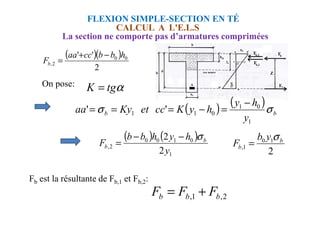 On pose:
CALCUL A L'E.L.S
FLEXION SIMPLE-SECTION EN TÉ
La section ne comporte pas d’armatures comprimées
α
tg
K =
( ) ( )
b
b
y
h
y
h
y
K
cc
et
Ky
aa σ
σ 0
1
0
1
1 '
'
−
=
−
=
=
=
( )( )
2
'
' 0
0
2
,
h
b
b
cc
aa
Fb
−
+
=
( ) b
b
y
h
y
K
cc
et
Ky
aa σ
σ
1
0
1
1 '
' =
−
=
=
=
( ) ( )
1
0
1
0
0
2
,
2
2
y
h
y
h
b
b
F b
b
σ
−
−
=
Fb est la résultante de Fb,1 et Fb,2:
2
,
1
, b
b
b F
F
F +
=
2
1
0
1
,
b
b
y
b
F
σ
=
 