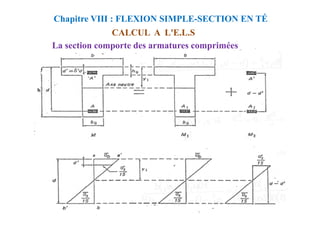 CALCUL A L'E.L.S
Chapitre VIII : FLEXION SIMPLE-SECTION EN TÉ
La section comporte des armatures comprimées
 