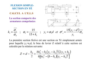 CALCUL A L'E.L.S
FLEXION SIMPLE-
SECTION EN TÉ
La section comporte des
armatures comprimées
( )
s d
y
et
d
y
k σ
σ
α
α
σ 1 '
15
'
;
15
;
−
=
=
=
=
La première section fictive est une section en Té simplement armée
pour laquelle y1=α1d, le bras de levier Z relatif à cette section est
calculée par la relation suivante:
b
s
b
s
y
et
d
y
k
k σ
σ
α
α
σ 1
1
1
1
1
1
1 '
;
15
; =
=
+
=
=
 