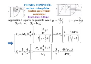 S2=F2 et S1 = bσbc
Application à la partie du parabole avec :
7
4
1
h
a = h
y
a
7
3
−
=






−
=






−
×
=
2
0476
,
3
4
49
16
4
h
σ
σ
FLEXI0N COMPOSÉE-
section rectangulaire
Section entièrement
comprimée
Etat Limite Ultime
















−
−
=
















−
−
×
= 2
2
2
3
7
0476
,
3
7
4
7
3
3
49
1
7
4
h
y
bh
h
y
h
h
b
F bc
bc σ
σ
2
2
2
2
49
.
4
7
3
3
7
4
1
7
4
4
3
F
b
h
h
F
b
h
h
f bc
bc σ
σ
−
=










×
×
−
×
=
 