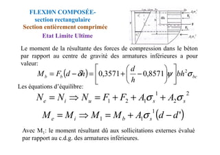 Le moment de la résultante des forces de compression dans le béton
par rapport au centre de gravité des armatures inférieures a pour
valeur:
( ) bc
b
b bh
h
d
h
d
F
M σ
ψ
δ 2
8571
,
0
3571
,
0 











−
+
=
−
=
FLEXI0N COMPOSÉE-
section rectangulaire
Section entièrement comprimée
Etat Limite Ultime
Les équations d’équilibre:
Avec M1: le moment résultant dû aux sollicitations externes évalué
par rapport au c.d.g. des armatures inférieures.
( ) bc
b
b bh
h
h
d
F
M σ
ψ
δ 8571
,
0
3571
,
0 







−
+
=
−
=
2
2
1
1
2
1 s
s
u
i
e A
A
F
F
N
N
N σ
σ +
+
+
=
⇒
=
( )
'
1
1
1 d
d
A
M
M
M
M s
b
i
e −
+
=
⇒
= σ
 