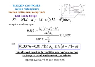 ce qui nous donne que:
FLEXI0N COMPOSÉE-
section rectangulaire
Section entièrement comprimée
Etat Limite Ultime
( )
8095
,
0
'
3571
,
0 2
1
≥
−
−
+
bh
M
d
d
N
bc
u
σ
( ) ( ) bc
bh
d
h
M
d
d
N
Si σ
'
5
,
0
'
: 1 −
<
−
−
Inégalité qui exprime la condition pour qu’une section
rectangulaire soit entièrement comprimée.
(même avec A2=0 on doit avoir y≥h)
⇒
( ) ( ) 1
'
'
81
,
0
337
,
0 M
d
d
N
bh
d
h bc −
−
≤
− σ
8095
,
0
'
8571
,
0
≥
−
h
d
bh bc
σ
 