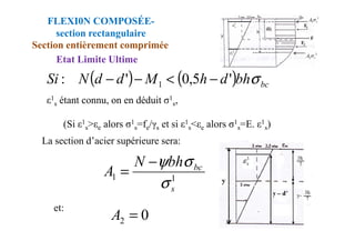 (Si ε1
s>εe alors σ1
s=fe/γs et si ε1
s<εe alors σ1
s=E. ε1
s)
ε1
s étant connu, on en déduit σ1
s,
FLEXI0N COMPOSÉE-
section rectangulaire
Section entièrement comprimée
Etat Limite Ultime
( ) ( ) bc
bh
d
h
M
d
d
N
Si σ
'
5
,
0
'
: 1 −
<
−
−
(Si ε1
s>εe alors σ1
s=fe/γs et si ε1
s<εe alors σ1
s=E. ε1
s)
1
1
s
bc
bh
N
A
σ
σ
ψ
−
=
La section d’acier supérieure sera:
et:
0
2 =
A
 