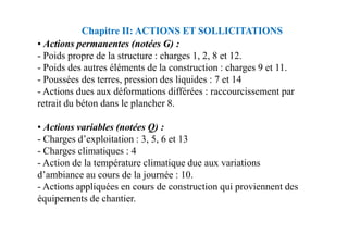 • Actions permanentes (notées G) :
- Poids propre de la structure : charges 1, 2, 8 et 12.
- Poids des autres éléments de la construction : charges 9 et 11.
- Poussées des terres, pression des liquides : 7 et 14
- Actions dues aux déformations différées : raccourcissement par
retrait du béton dans le plancher 8.
• Actions variables (notées Q) :
Chapitre II: ACTIONS ET SOLLICITATIONS
• Actions variables (notées Q) :
- Charges d’exploitation : 3, 5, 6 et 13
- Charges climatiques : 4
- Action de la température climatique due aux variations
d’ambiance au cours de la journée : 10.
- Actions appliquées en cours de construction qui proviennent des
équipements de chantier.
 