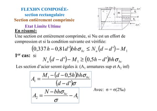 En résumé:
Une section est entièrement comprimée, si Nu est un effort de
compression et si la condition suivante est vérifiée:
1er cas: si
( ) ( ) 1
'
'
81
,
0
337
,
0 M
d
d
N
bh
d
h u
bc −
−
≤
− σ
FLEXI0N COMPOSÉE-
section rectangulaire
Section entièrement comprimée
Etat Limite Ultime
1er cas: si
Les section d’acier seront égales à: (A1 armatures sup et A2 inf)
Avec: σ = σ(2‰)
( ) ( ) bc
u bh
d
h
M
d
d
N σ
'
5
,
0
' 1 −
≥
−
−
( )
( )σ
σ
'
5
,
0
1
1
d
d
bh
h
d
M
A bc
−
−
−
=
1
2 A
bh
N
A bc
−
−
=
σ
σ
 