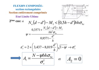 2ème cas: si
( ) ( ) bc
u bh
d
h
M
d
d
N σ
'
5
,
0
' 1 −
<
−
−
( )
d
bh
M
d
d
N
bc
u
'
'
3571
,
0 2
1
−
−
+
=
σ
ψ
FLEXI0N COMPOSÉE-
section rectangulaire
Section entièrement comprimée
Etat Limite Ultime
h
d'
8571
,
0 −
=
ψ
1
1
1
'
019
,
8
437
,
3
2 s
s
h
d
σ
ψ
ε →
−






−
+
=
1
1
s
bc
bh
N
A
σ
σ
ψ
−
= 0
2 =
A
et
 