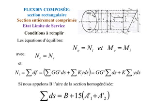 avec:
Les équations d’équilibre:
i
e
i
e M
M
et
N
N =
=
N
N =
FLEXI0N COMPOSÉE-
section rectangulaire
Section entièrement comprimée
Etat Limite de Service
Conditions à remplir
avec:
et
( ) ∑ ∑
∑ ∑ ∑ +
=
+
=
= yds
K
ds
GG
Kyds
ds
GG
df
Ni '
'
s
e N
N =
Si nous appelons B l’aire de la section homogénéisée:
( )
2
1 '
'
15 A
A
B
ds +
+
=
∑
 