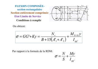 /
' G
S
s y
M
N
Ky
GG +
=
+
=
σ
On obtient:
FLEXI0N COMPOSÉE-
section rectangulaire
Section entièrement comprimée
Etat Limite de Service
Conditions à remplir
( ) '
/
2
1 '
'
15
'
gg
G
S
s
I
y
M
A
A
B
N
Ky
GG +
+
+
=
+
=
σ
Par rapport à la formule de la RDM:
'
gg
I
My
S
N
+
=
σ
 