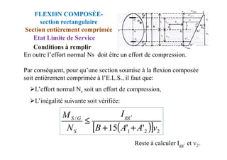 En outre l’effort normal Ns doit être un effort de compression.
Par conséquent, pour qu’une section soumise à la flexion composée
soit entièrement comprimée à l’E.L.S., il faut que:
FLEXI0N COMPOSÉE-
section rectangulaire
Section entièrement comprimée
Etat Limite de Service
Conditions à remplir
soit entièrement comprimée à l’E.L.S., il faut que:
L’effort normal Ns soit un effort de compression,
L’inégalité suivante soit vérifiée:
( )
[ ] 2
2
1
'
/
'
'
15 v
A
A
B
I
N
M gg
S
G
S
+
+
≤
Reste à calculer Igg’ et v2.
 