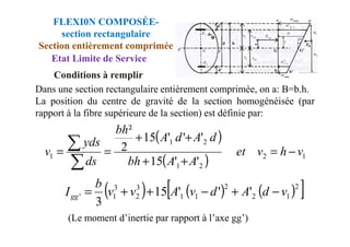 Dans une section rectangulaire entièrement comprimée, on a: B=b.h.
La position du centre de gravité de la section homogénéisée (par
rapport à la fibre supérieure de la section) est définie par:
²
bh
FLEXI0N COMPOSÉE-
section rectangulaire
Section entièrement comprimée
Etat Limite de Service
Conditions à remplir
(Le moment d’inertie par rapport à l’axe gg’)
( )
( ) 1
2
2
1
2
1
1
'
'
15
'
'
'
15
2
²
v
h
v
et
A
A
bh
d
A
d
A
bh
ds
yds
v −
=
+
+
+
+
=
=
∑
∑
( ) ( ) ( )
[ ]
2
1
2
2
1
1
3
2
3
1
' '
'
'
15
3
v
d
A
d
v
A
v
v
b
Igg −
+
−
+
+
=
 