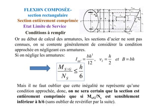 Or au début de calcul des armatures, les sections d’acier ne sont pas
connues, on se contente généralement de considérer la condition
approchée en négligeant ces armatures.
Si on néglige les armatures: h
bh3
FLEXI0N COMPOSÉE-
section rectangulaire
Section entièrement comprimée
Etat Limite de Service
Conditions à remplir
Si on néglige les armatures:
Mais il ne faut oublier que cette inégalité ne représente qu’une
condition approchée, donc, on ne sera certain que la section est
entièrement comprimée que si Ms/G/Ns est sensiblement
inférieur à h/6 (sans oublier de revérifier par la suite).
bh
B
et
h
v
bh
Igg =
=
=
2
,
12
2
3
'
6
/ h
N
M
S
G
S
≤
 