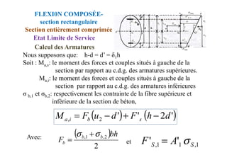 FLEXI0N COMPOSÉE-
section rectangulaire
Section entièrement comprimée
Etat Limite de Service
Nous supposons que: h-d = d’ = δ1h
Soit : Ma,s: le moment des forces et couples situés à gauche de la
section par rapport au c.d.g. des armatures supérieures.
Ma,i: le moment des forces et couples situés à gauche de la
Calcul des Armatures
Ma,i: le moment des forces et couples situés à gauche de la
section par rapport au c.d.g. des armatures inférieures
σ b,1 et σb,2: respectivement les contrainte de la fibre supérieure et
inférieure de la section de béton,
Avec:
et
( ) ( )
'
2
'
'
2
, d
h
F
d
u
F
M s
b
i
a −
+
−
=
( )
2
2
,
1
, bh
F b
b
b
σ
σ +
=
1
,
1
1
, '
' S
S A
F σ
=
 