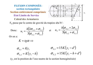 Donc: et
Fb passe par le centre de gravité du trapèze aba’b’:
( )
( )
1
,
2
,
1
3
2 b
b
h
u
σ
σ
σ
σ
+
+
=
( )
( )
1
,
2
,
1
,
2
,
2
3
2
b
b
b
b
h
u
σ
σ
σ
σ
+
+
=
FLEXI0N COMPOSÉE-
section rectangulaire
Section entièrement comprimée
Etat Limite de Service
Calcul des Armatures
( )
1
,
2
,
1
3 b
b
u
σ
σ +
= ( )
1
,
2
,
3 b
b σ
σ +
⇒
= α
tg
K
Or on a:
( )
h
y
K
Ky
b
b
−
=
=
1
2
,
1
1
,
σ
σ ( )
( )
'
15
'
15
1
2
,
1
1
,
d
h
y
K
d
y
K
S
S
+
−
=
−
=
σ
σ
(y1 est la position de l’axe neutre de la section homogénéisée)
 