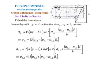 En remplaçant K , y1 et d’ en fonction de σb,1, σb,2 et δ1 on aura:
( )
( )
2
,
1
,
1
,
1
1
,
'
15
'
15
σ
σ
σ
σ b
b
b
S
h
d
Kd
Ky 




 −
−
=
−
=
FLEXI0N COMPOSÉE-
section rectangulaire
Section entièrement comprimée
Etat Limite de Service
Calcul des Armatures
( )
[ ]
1
2
,
1
,
1
,
1
, 15 δ
σ
σ
σ
σ b
b
b
S
h
−
−
=
⇒




( )
[ ]
( )
( )
[ ]
1
2
,
1
,
2
,
2
,
2
,
1
,
2
,
1
2
,
15
'
15
'
15
δ
σ
σ
σ
σ
σ
σ
σ
σ
b
b
b
S
b
b
b
S
h
d
Kd
h
y
K
−
+
=
⇒





 −
+
=
+
−
=
 