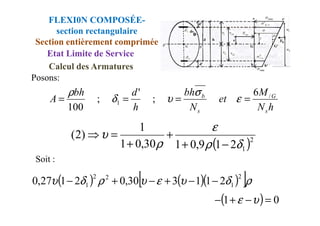 Posons:
h
N
M
et
N
bh
h
d
bh
A
s
G
s
b /
1
6
;
'
;
100
=
=
=
= ε
σ
υ
δ
ρ
FLEXI0N COMPOSÉE-
section rectangulaire
Section entièrement comprimée
Etat Limite de Service
Calcul des Armatures
Soit :
s
s
( )2
1
2
1
9
,
0
1
30
,
0
1
1
)
2
(
δ
ρ
ε
ρ
υ
−
+
+
+
=
⇒
( ) ( )( )
[ ]
( ) 0
1
2
1
1
3
30
,
0
2
1
27
,
0
2
1
2
2
1
=
−
+
−
−
−
+
−
+
−
υ
ε
ρ
δ
υ
ε
υ
ρ
δ
υ
 