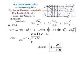 On calcule:
On déduit:
En résumé:
h
d
h
N
M
N
bh
s
G
s
b '
;
6
; 1 =
=
= δ
ε
σ
υ
( ) ( )( )
[ ]
2
2
2
1
1
3
15
,
0
;
2
1
27
,
0 δ
υ
ε
υ
δ
υ −
−
+
−
=
−
= D
C
FLEXI0N COMPOSÉE-
section rectangulaire
Section entièrement comprimée
Etat Limite de Service
Calcul des Armatures
On a:
Et enfin:
( ) ( )( )
[ ]
2
1
2
1 2
1
1
3
15
,
0
;
2
1
27
,
0 δ
υ
ε
υ
δ
υ −
−
+
−
=
−
= D
C
υ
ε −
+
=1
E
C
EC
D
D +
+
−
=
2
ρ
100
bh
A
ρ
=
 