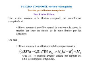 Une section soumise à la flexion composée est partiellement
comprimée si:
Elle est soumise à un effort normal de traction et le centre de
traction est situé en dehors de la zone limitée par les
FLEXI0N COMPOSÉE- section rectangulaire
Section partiellement comprimée
Etat Limite Ultime
armatures
Ou bien:
Elle est soumise à un effort normal de compression et si:
Avec M1: le moment externe calculé par rapport au
c.d.g. des armatures inférieures.
( ) ( ) 1
'
'
81
,
0
337
,
0 M
d
d
N
bh
d
h u
bc −
−
>
− σ
 