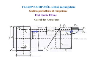 FLEXI0N COMPOSÉE- section rectangulaire
Section partiellement comprimée
Etat Limite Ultime
Calcul des Armatures
 