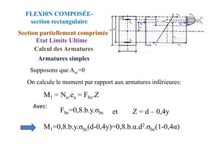 On calcule le moment par rapport aux armatures inférieures:
Supposons que Asc=0
FLEXI0N COMPOSÉE-
section rectangulaire
Section partiellement comprimée
Etat Limite Ultime
Calcul des Armatures
Armatures simples
On calcule le moment par rapport aux armatures inférieures:
M1 = Nu.ea = Fbc.Z
Avec:
et Z = d – 0,4y
Fbc=0,8.b.y.σbc
M1=0,8.b.y.σbc(d-0,4y)=0,8.b.α.d2.σbc(1-0,4α)
 