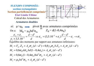 On a:
et
si: µ>µR pivot B avec armatures comprimées
MR = µRbd2σbc
ZR = d(1-0,4αR)
ε
ε −
−
+
FLEXI0N COMPOSÉE-
section rectangulaire
Section partiellement comprimée
Etat Limite Ultime
Calcul des Armatures
Armatures doubles
sc
e
e
sc
e
e
sc
d
d
d
d
d
d
σ
ε
ε
ε
ε
ε
ε
→
−
−
+
=
⇒
−
=
+
+ −
−
'
)
10
.
5
,
3
(
'
10
.
5
,
3
3
3
)
'
(
)
'
(
)
4
,
0
1
(
8
,
0
)
'
(
)
4
,
0
1
(
8
,
0
)
'
(
.
8
,
0
)
'
(
.
2
1
2
1
1
1
d
d
A
bd
M
d
d
A
bd
M
d
d
A
bd
d
M
d
d
A
Z
b
y
d
d
A
Z
F
M
sc
sc
bc
R
sc
sc
bc
R
R
sc
sc
R
bc
R
sc
sc
R
bc
R
sc
sc
R
bc
−
+
=
−
+
−
=
−
+
−
=
−
+
=
−
+
=
σ
σ
µ
σ
σ
α
α
σ
α
σ
α
σ
σ
σ
Équilibre des moments par rapport aux armatures inférieures:
 