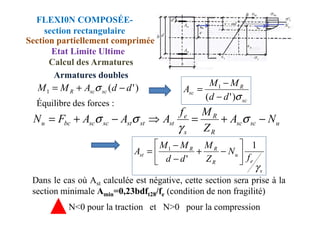 Équilibre des forces :
)
'
(
1 d
d
A
M
M sc
sc
R −
+
= σ
sc
R
sc
d
d
M
M
A
σ
)
'
(
1
−
−
=
R
e
N
A
M
f
A
A
A
F
N −
+
=
⇒
−
+
= σ
σ
σ
FLEXI0N COMPOSÉE-
section rectangulaire
Section partiellement comprimée
Etat Limite Ultime
Calcul des Armatures
Armatures doubles
Dans le cas où Ast calculée est négative, cette section sera prise à la
section minimale Amin=0,23bdft28/fe (condition de non fragilité)
u
sc
sc
R
R
s
e
st
st
st
sc
sc
bc
u N
A
Z
M
f
A
A
A
F
N −
+
=
⇒
−
+
= σ
γ
σ
σ
s
e
u
R
R
R
st
f
N
Z
M
d
d
M
M
A
γ
1
'
1






−
+
−
−
=
N<0 pour la traction et N>0 pour la compression
 
