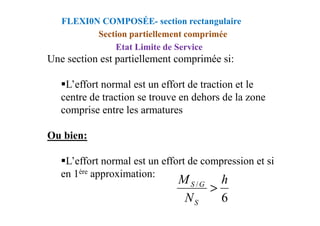 FLEXI0N COMPOSÉE- section rectangulaire
Section partiellement comprimée
Etat Limite de Service
Une section est partiellement comprimée si:
L’effort normal est un effort de traction et le
centre de traction se trouve en dehors de la zone
comprise entre les armatures
comprise entre les armatures
Ou bien:
L’effort normal est un effort de compression et si
en 1ère approximation:
6
/ h
N
M
S
G
S
>
 