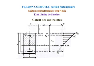 Calcul des contraintes
FLEXI0N COMPOSÉE- section rectangulaire
Section partiellement comprimée
Etat Limite de Service
 