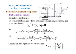 En écrivant le bilan des efforts appliqués à la section, on montre que
yc est solution de:
yc
3+ρyc+q=0
FLEXI0N COMPOSÉE-
section rectangulaire
Section partiellement comprimée
Etat Limite de Service
Calcul des contraintes
Avec:
Et
yc +ρyc+q=0
( ) ( )
c
d
b
A
b
A
d
c
c −
+
−
−
−
=
90
'
90
'
3 2
ρ
( ) ( )2
2
3 90
'
'
90
2 c
d
b
A
d
c
b
A
c
q −
−
−
−
−
=
La solution de l’équation est obtenue par:








+
=
∆
27
4 3
2 ρ
q
 