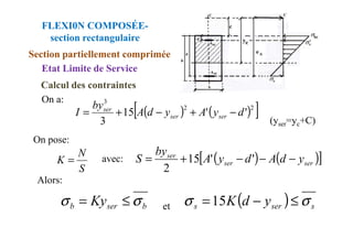 On a:
(yser=yc+C)
( ) ( )
[ ]
2
2
3
'
'
15
3
d
y
A
y
d
A
by
I ser
ser
ser
−
+
−
+
=
FLEXI0N COMPOSÉE-
section rectangulaire
Section partiellement comprimée
Etat Limite de Service
Calcul des contraintes
On pose:
Alors:
et
avec:
(yser=yc+C)
3
S
N
K = ( ) ( )
[ ]
ser
ser
ser
y
d
A
d
y
A
by
S −
−
−
+
= '
'
15
2
b
ser
b Ky σ
σ ≤
= ( ) s
ser
s y
d
K σ
σ ≤
−
=15
 