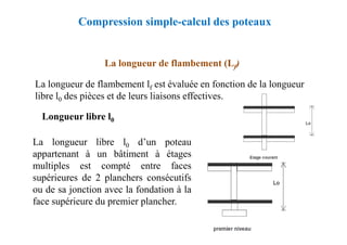 La longueur de flambement (Lf)
La longueur de flambement lf est évaluée en fonction de la longueur
libre l0 des pièces et de leurs liaisons effectives.
Longueur libre l0
Compression simple-calcul des poteaux
La longueur libre l0 d’un poteau
appartenant à un bâtiment à étages
multiples est compté entre faces
supérieures de 2 planchers consécutifs
ou de sa jonction avec la fondation à la
face supérieure du premier plancher.
 