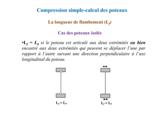 •Lf = L0 si le poteau est articulé aux deux extrémités ou bien
encastré aux deux extrémités qui peuvent se déplacer l’une par
rapport à l’autre suivant une direction perpendiculaire à l’axe
longitudinal du poteau.
La longueur de flambement (Lf)
Cas des poteaux isolés
Compression simple-calcul des poteaux
longitudinal du poteau.
 