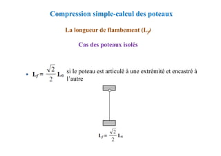 si le poteau est articulé à une extrémité et encastré à
l’autre
La longueur de flambement (Lf)
Cas des poteaux isolés
Compression simple-calcul des poteaux
l’autre
 