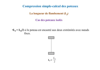 •Lf = L0/2 si le poteau est encastré aux deux extrémités avec nœuds
fixes.
La longueur de flambement (Lf)
Cas des poteaux isolés
Compression simple-calcul des poteaux
 