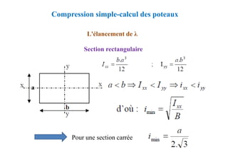 Section rectangulaire
L'élancement de λ
Compression simple-calcul des poteaux
Pour une section carrée
 