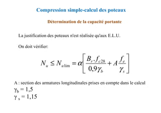 Détermination de la capacité portante
La justification des poteaux n'est réalisée qu'aux E.L.U.
On doit vérifier:

 f
f
B .
Compression simple-calcul des poteaux
A : section des armatures longitudinales prises en compte dans le calcul
γb = 1,5
γ s = 1,15






+
=
≤
s
e
b
c
r
u
u
f
A
f
B
N
N
γ
γ
α
9
,
0
. 28
lim
 