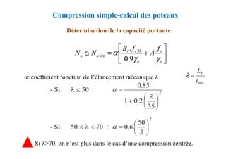 α: coefficient fonction de l’élancement mécanique λ
Compression simple-calcul des poteaux
Détermination de la capacité portante






+
=
≤
s
e
b
c
r
u
u
f
A
f
B
N
N
γ
γ
α
9
,
0
. 28
lim
i
Lf
=
λ
α: coefficient fonction de l’élancement mécanique λ
Si λ>70, on n’est plus dans le cas d’une compression centrée.
min
i
 