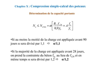 Chapitre X : Compression simple-calcul des poteaux
Détermination de la capacité portante






+
=
≤
s
e
b
c
r
u
u
f
A
f
B
N
N
γ
γ
α
9
,
0
. 28
lim
•Si au moins la moitié de la charge est appliquée avant 90
jours α sera divisé par 1,1 α/1,1
•Si la majorité de la charge est appliquée avant 28 jours,
on prend la contrainte du béton fcj au lieu de fc28 et en
même temps α sera divisé par 1,2 α/1,2
 
