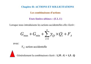 Lorsque nous introduisons les actions accidentelles elle s'écrit :
Les combinaisons d'actions
Etats limites ultimes : (E.L.U)
Chapitre II: ACTIONS ET SOLLICITATIONS
n
F
Q
G
G +
×
+
+ ∑γ
Généralement la combinaison s'écrit : 1,35 . G + 1,5 . Q
A
i
i
Qi F
Q
G
G +
×
+
+ ∑
=1
min
max γ
avec:
FA: action accidentelle
 