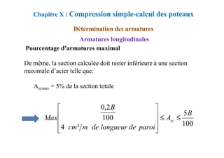 De même, la section calculée doit rester inférieure à une section
maximale d’acier telle que:
Pourcentage d'armatures maximal
Chapitre X : Compression simple-calcul des poteaux
Détermination des armatures
Armatures longitudinales
Ascmax = 5% de la section totale
100
5
²
4
100
2
,
0
B
A
paroi
de
longueur
de
m
cm
B
Max sc ≤
≤










 