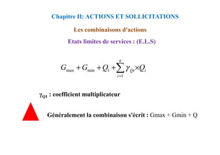 Etats limites de services : (E.L.S)
Les combinaisons d'actions
Chapitre II: ACTIONS ET SOLLICITATIONS
i
Qi
n
i
Q
Q
G
G ×
+
+
+ ∑
=1
1
min
max γ
γQ1 : coefficient multiplicateur
Généralement la combinaison s'écrit : Gmax + Gmin + Q
i=1
 