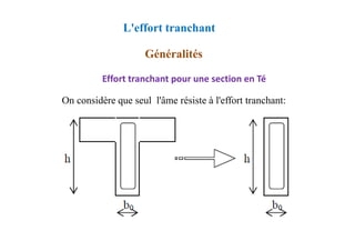 Effort tranchant pour une section en Té
On considère que seul l'âme résiste à l'effort tranchant:
Généralités
L'effort tranchant
 
