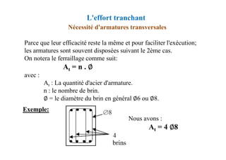 Parce que leur efficacité reste la même et pour faciliter l'exécution;
les armatures sont souvent disposées suivant le 2ème cas.
On notera le ferraillage comme suit:
At = n . ∅
∅
∅
∅
avec :
A : La quantité d'acier d'armature.
Nécessité d'armatures transversales
L'effort tranchant
∅
∅
∅
∅
At : La quantité d'acier d'armature.
n : le nombre de brin.
∅ = le diamètre du brin en général ∅6 ou ∅8.
Nous avons :
At = 4 ∅
∅
∅
∅8
Exemple:
Exemple:
 