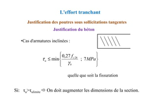 •Cas d'armatures inclinées :
Justification des poutres sous sollicitations tangentes
Justification du béton
L'effort tranchant



 f
27
,
0
quelle que soit la fissuration










≤ MPa
f
b
c
u 7
;
27
,
0
min 28
γ
τ
Si: τu>τulimite On doit augmenter les dimensions de la section.
 